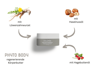 Regenerierende Körperbutter Dolomia - sehr reichhaltige, weiche Creme nährt die Haut tiefenwirksam und schenkt ihr neue Leuchtkraft - Kosmetika - Apotheke Zaversky