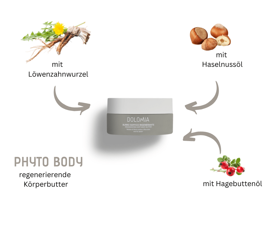 Regenerierende Körperbutter Dolomia - sehr reichhaltige, weiche Creme nährt die Haut tiefenwirksam und schenkt ihr neue Leuchtkraft - Kosmetika - Apotheke Zaversky