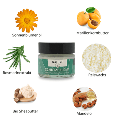 Schutzbalsam - Kälteschutz, Nagel - und Lippenpflege - Kosmetika - Apotheke Zaversky