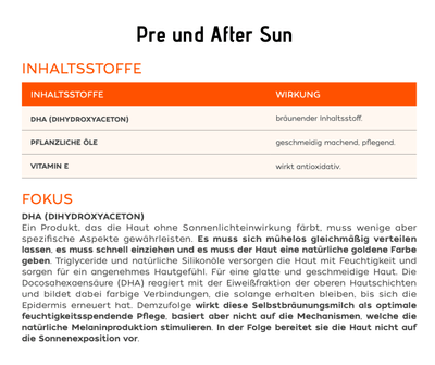 Selbstbräunungsmilch - natürliche Bräune nach 3 bis 4 Stunden, ohne Sonnenlichteinwirkung - Kosmetika - Apotheke Zaversky