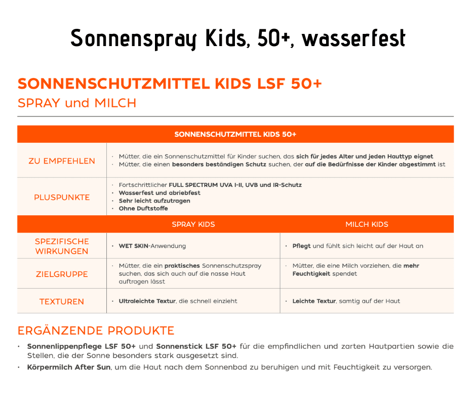 Sonnenspray Kids - leichte Textur, sehr hoher Schutz, ohne Duft, abriebfest, wasserfest - Kosmetika - Apotheke Zaversky