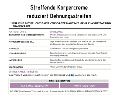 Straffende Körpercreme - reduziert Dehnungsstreifen CareZ - Kosmetika - Apotheke Zaversky