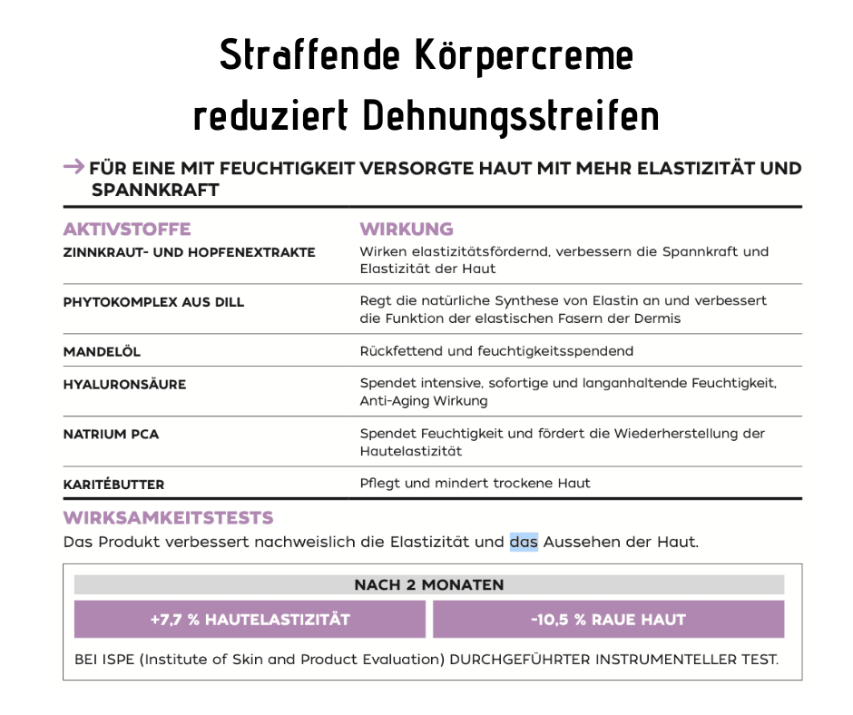 Straffende Körpercreme - reduziert Dehnungsstreifen CareZ - Kosmetika - Apotheke Zaversky