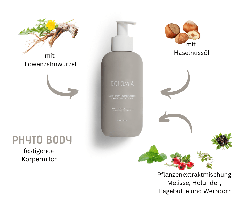 Straffende Körpermilch Dolomia - schenkt der Haut Energie und Vitalität, spendet tiefenwirksam Sauerstoff und Feuchtigkeit - Kosmetika - Apotheke Zaversky